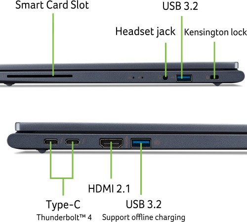 Acer TravelMate P4 13 TMP413-51