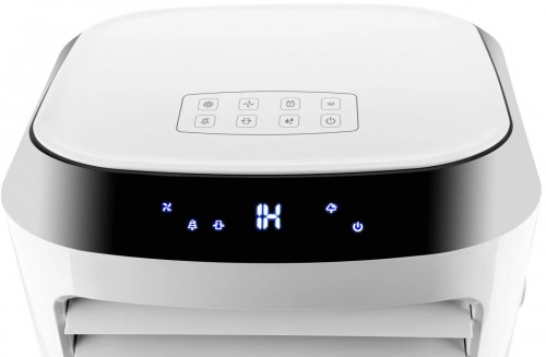 ETA Coolio 0568 9000