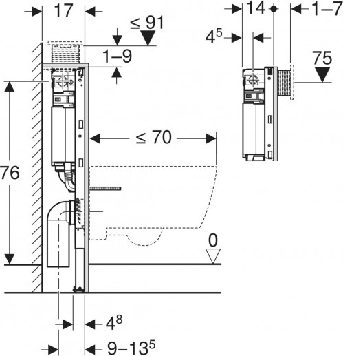 Geberit Duofix 111.003.00.2