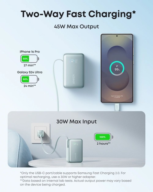 ANKER Nano Power Bank 45W 10000 USB-C Cable