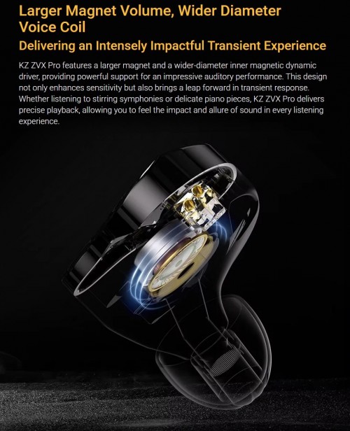 Knowledge Zenith ZVX Pro