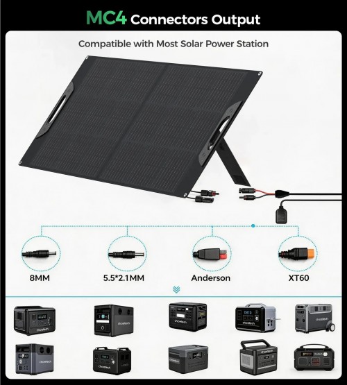 Choetech SC071