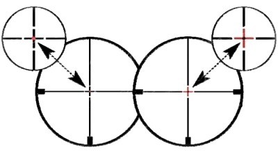 Carl Zeiss Victory Varipoint M iC 3-12x56