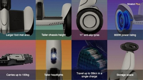 Xiaomi Ninebot Plus