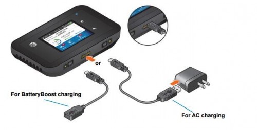 NETGEAR AC815S