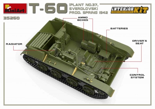 MiniArt T-60 Plant N.37 Sverdlovsk Prod. Spring 1942 (1:35)