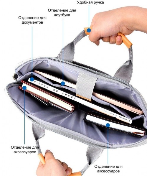 WiWU Pioneer Bag 15 15 "