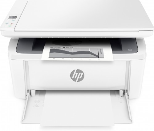 HP LaserJet M141W