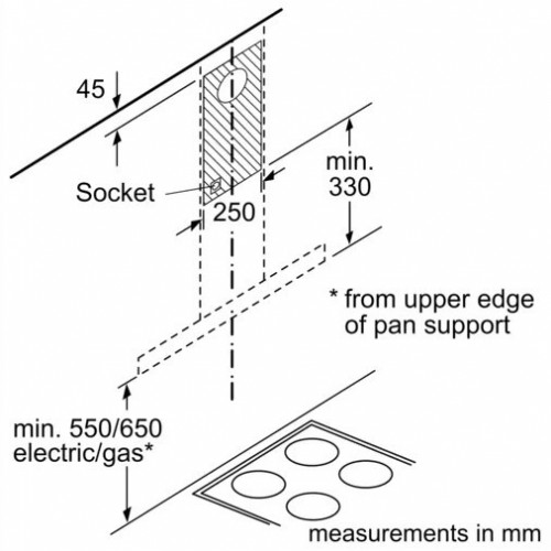 Bosch DWB 96DM50