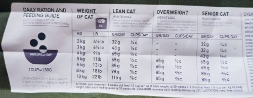 Orijen Tundra Dog 11.4 kg