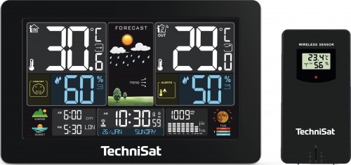 TechniSat iMeteo X5