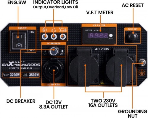 MaXpeedingRods MXR4500i