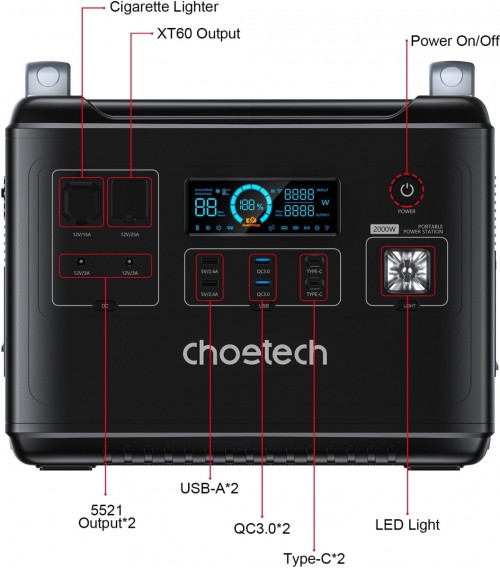 Choetech BS006