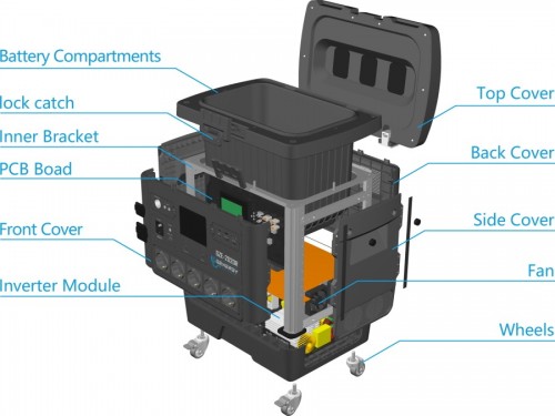 GENERGY GZE-2020R