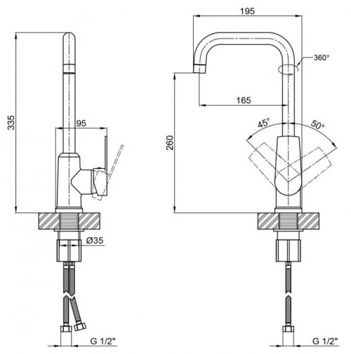 Brinex 35C 20F