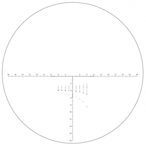 Athlon Optics Ares G2 UHD 22x65/45 Ranging Reticle