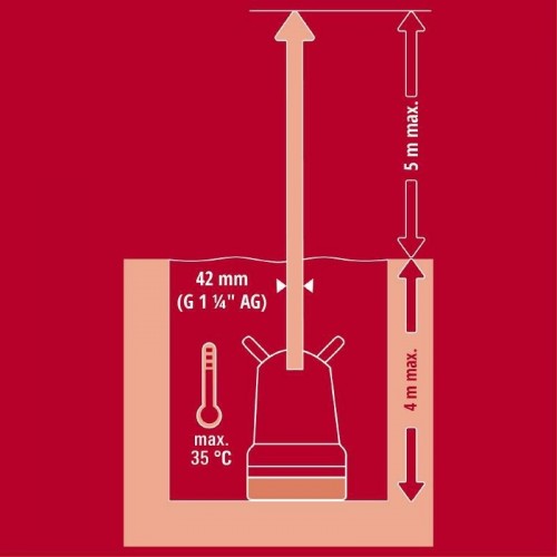 Einhell GE-DP 18/25 Li - Solo