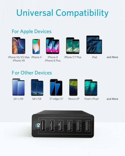 ANKER 360 Charger