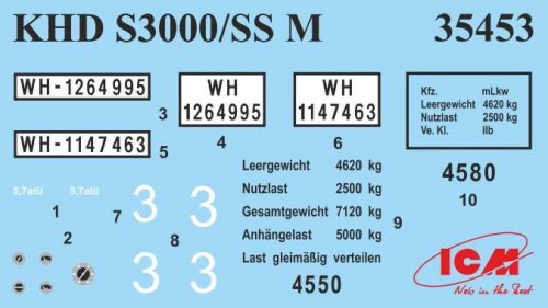 ICM Wehrmacht Maultiers (1:35)