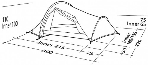 Robens Challenger 3XE