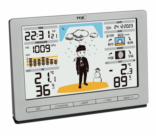 TFA METEO JACK