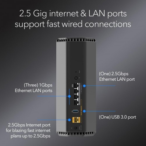 NETGEAR Nighthawk RS200