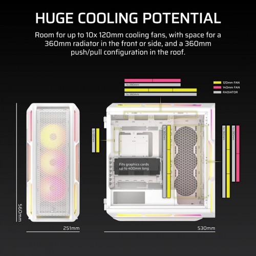 Corsair iCUE 5000T LX RGB White