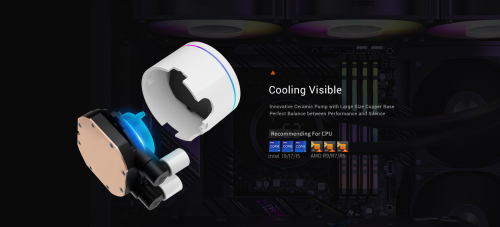 PCCooler DA360 Pro ARGB Digital White