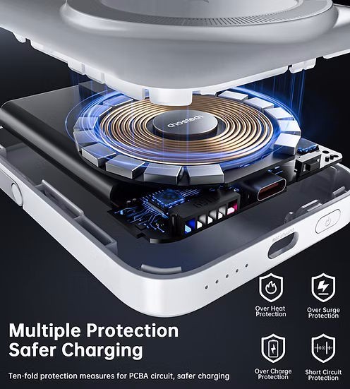 Choetech B742