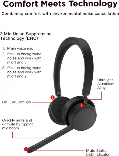 Lenovo Wireless Stereo Headset
