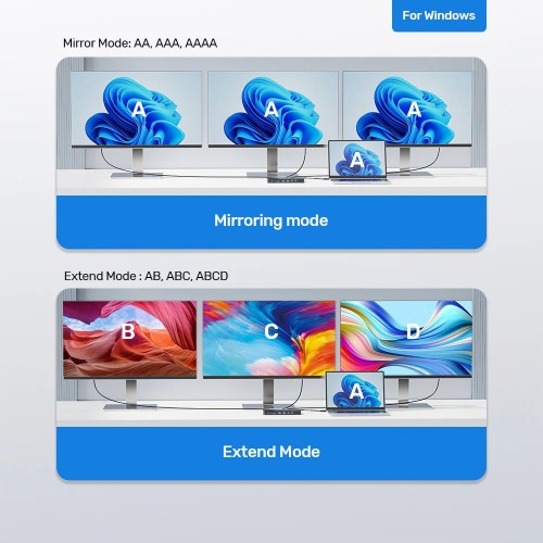 Unitek USB-C 8K Docking Station with 100W PD