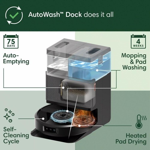 iRobot Roomba Plus 505 Combo