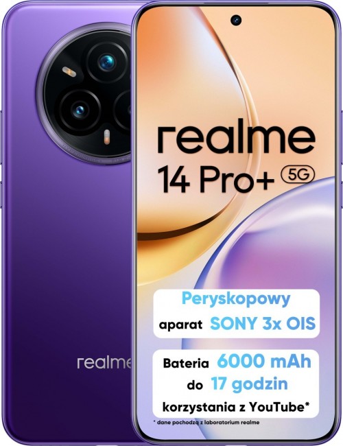 Realme 14 Pro Plus
