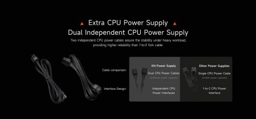PCCooler KN850