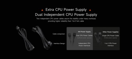 PCCooler KN1000