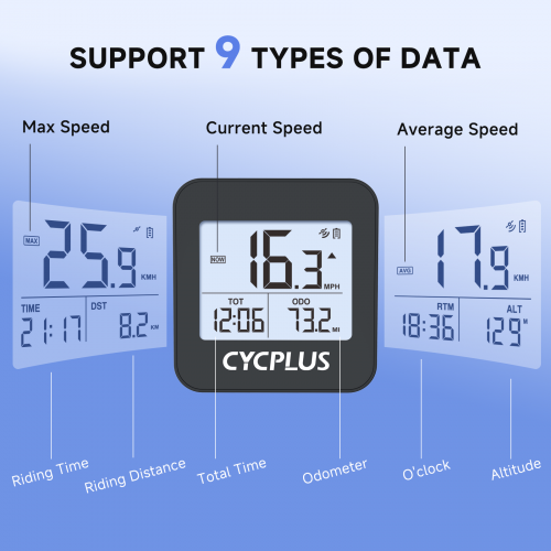 Cycplus G1 GPS
