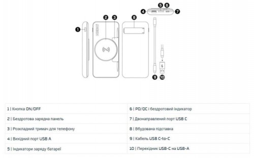 NEBO Nebo 10K Powerbank Kickstand