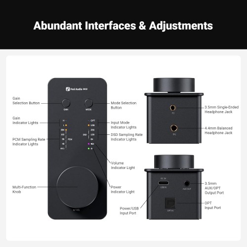 Fosi Audio SK02
