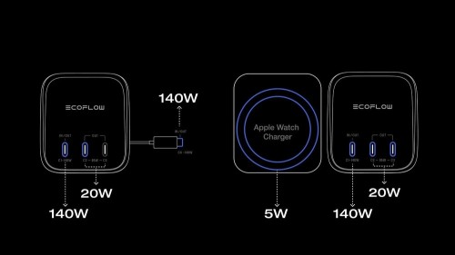 EcoFlow Rapid Pro X 27650 140W