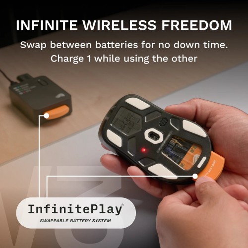 Glorious Model D3 Wireless