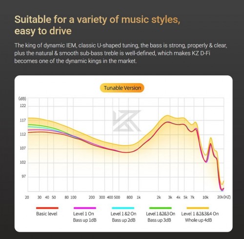 Knowledge Zenith D-FI Tuning Mic