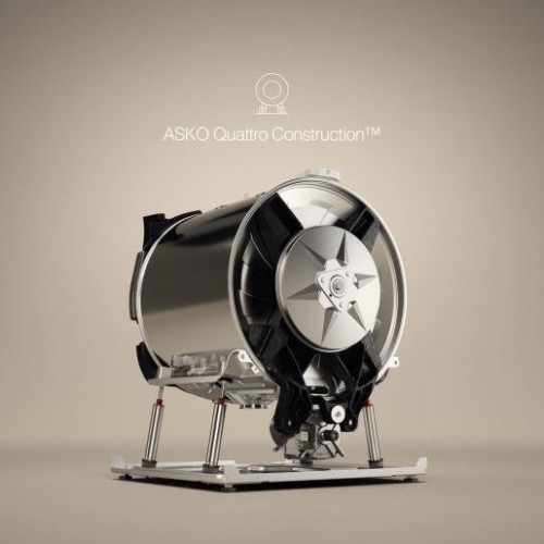 Asko W3096RW