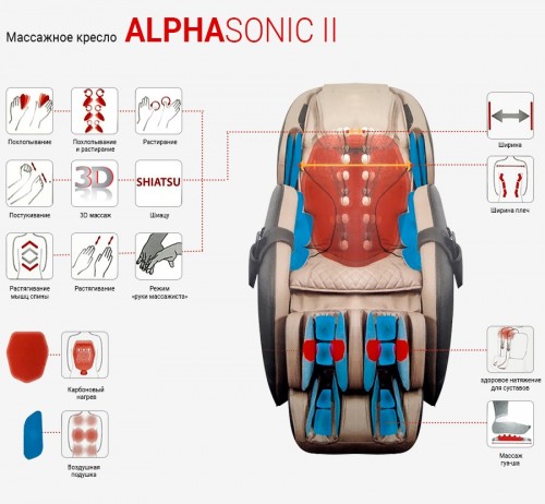 Casada AlphaSonic 2