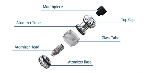 Eleaf Melo 5 Atomizer