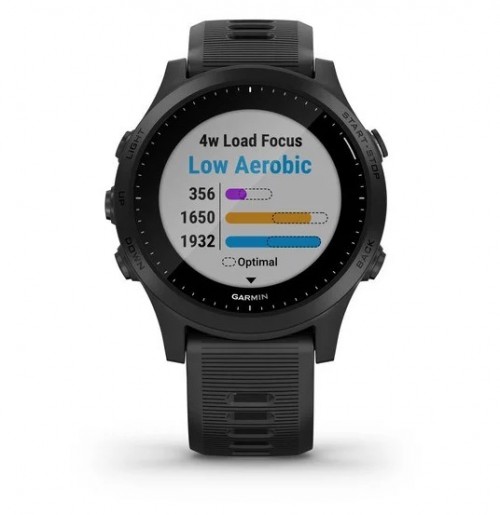 Garmin Forerunner 945