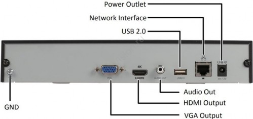 Uniview NVR301-04S