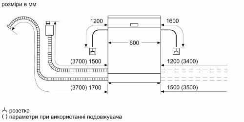 Siemens SN 65ZX49 CE