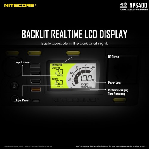 Nitecore NPS400