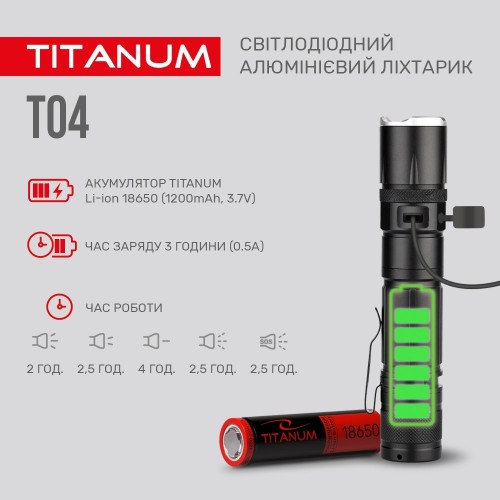 TITANUM TLF-T04