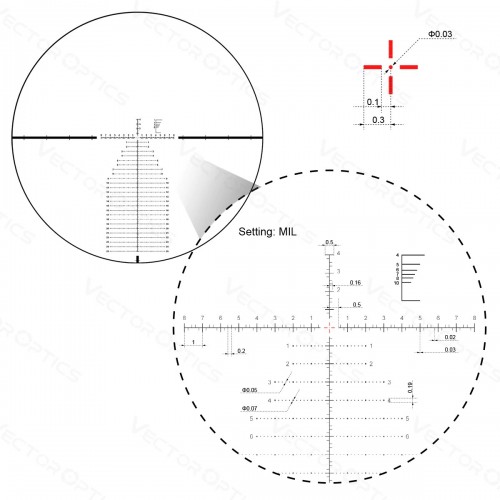 Vector Optics Continental 5-30x56 FFP Ranging